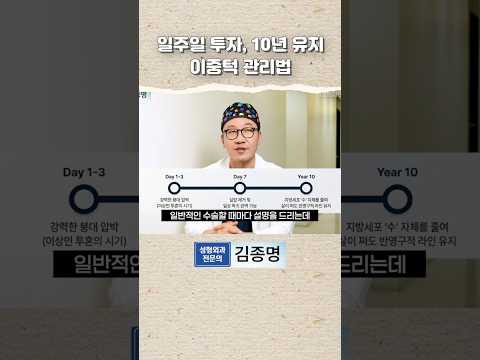 일주일 투자, 10년 유지 이중턱 관리법