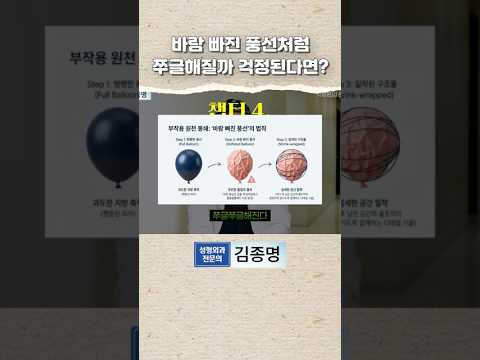 바람 빠진 풍선처럼 쭈글해질까 걱정된다면?