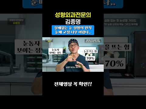 상담 3분 안에 의사가 파악하는 것들