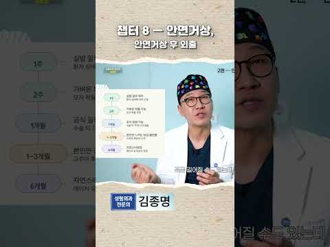 안면거상 후 외출