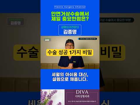 안면거상수술, 성공을 좌우하는 단 하나의 핵심 포인트